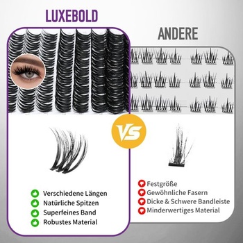 Wimpern Extensions riasy, objem 10-18 mm, mix