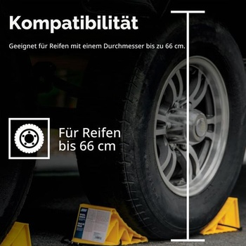 Camco 44471 Klin pod kolesá s lanom, 2 kusy, 2 kusy, 2 kusy, 2 kusy s lanovým dizajnom