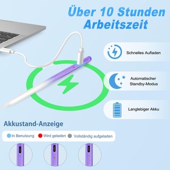Ceruzka pre Apple iPad 2018-2025 s rýchlym nabíjaním, odolná proti dotyku dlaní, kompatibilná s