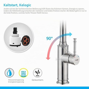 Výsuvná kuchynská batéria Ibergrif 40 cm, otočná o 360 °, 2 režimy prúdu, kuchynská batéria s