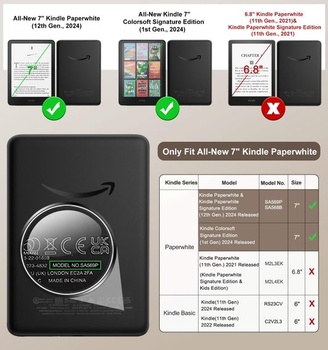 Puzdro MoKo pre Kindle Paperwhite 7