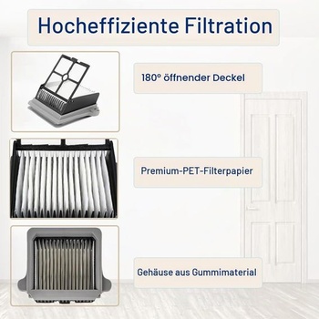 [Verzia 1, Neodnímateľné] Príslušenstvo pre Tineco Floor One S7 Pro/Floor One S6, 2 kefové