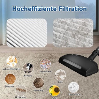 3 sady filtrov Airclean Plus 50 pre Miele Compact C1/C2 Complete C2/C3 HPea Air Clean Filter biely