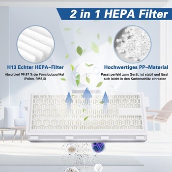 3 sady filtrov Airclean Plus 50 pre Miele Compact C1/C2 Complete C2/C3 HPea Air Clean Filter biely