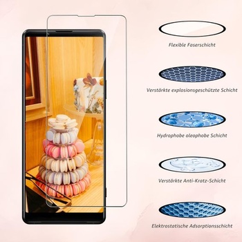 Ochranné tvrzené sklo pro Sony Xperia 1/1 II/1 III/1 V/1 IV 5G, CLYZ8 - ochranná fólie na displej