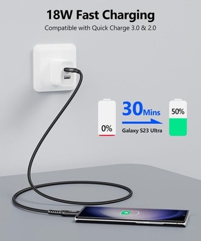 SUNGUY krátky kábel USB-C 15 cm, nabíjací kábel USB-C a dátový kábel USB-C 10 Gbps pre iPhone 16/15