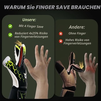 Brankářské rukavice WVVOU pro fotbal, brankářské rukavice pro děti, muže a mládež s ochranou prstů,