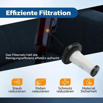 2 náhradné filtre ZR009010, náhrada za Rowenta X-Force Flex 9.60 RH20C2WO, RH20C0WO, RH2038WO,