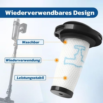 2 náhradné filtre ZR009010, náhrada za Rowenta X-Force Flex 9.60 RH20C2WO, RH20C0WO, RH2038WO,