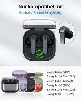 Puzdro Fintie pre Samsung Galaxy Buds 4/4 Pro 2025