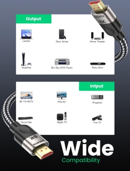 HDMi kabel Southlight 10 m