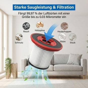Náhradný filter s čistiacou kefkou pre vysávače Bosch Unlimited 7, akumulátorové vysávače