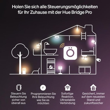 LED světelný pásek Philips Hue Flux 10 m, 1200 lm, zářivé barvy, flexibilní vnitřní osvětlení,