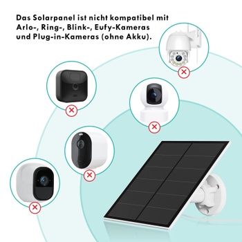 Solární panel YCTechLife pro venkovní kameru