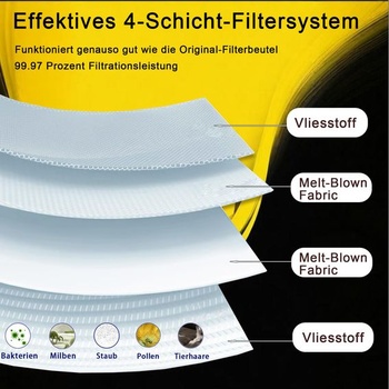 Vrecká do vysávača Pymin 12 ks pre Kärcher KFI 357 WD2 Plus WD3s WD3V