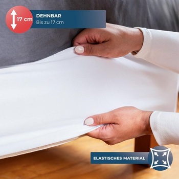 Obloženie postele Wrappybag 180 x 200 cm – Nový vzhľad pre váš starý rám postele – Poťah na rám