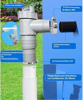 Servisný ventil/uzatvárací ventil pre bazény s 32mm hadicovou prípojkou, 2 kusy. Modernizovaná verzia