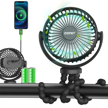 Flexibilný, tichý ventilátor