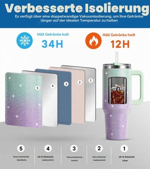 WATERSY 1182ml termohrnek s drahokamy a třpytkami, termohrnek z nerezové oceli s rukojetí a brčkem,