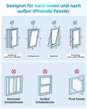 Těsnění okna pro mobilní klimatizace, těsnění okna pro klimatizaci 300 cm, dvojitý zip pro výklopná