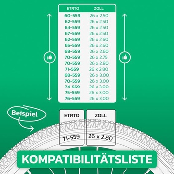 MOOVMOOV duša do kolesa 26 palcov (s ventilom Presta) - pre plášte 26x2,50, 26x2,60, 26x2,75,