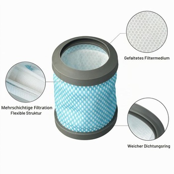 Filter za motorom pre Invictus X3, náhradné diely a príslušenstvo k vysávačom HEPA filter pre