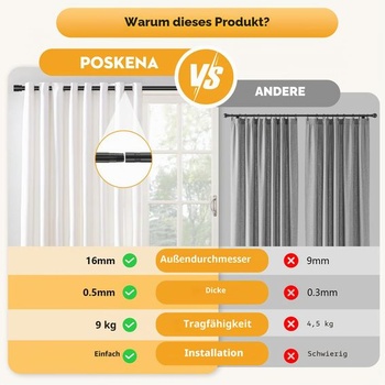 16mm výsuvná tyč na záclony 63-183 cm, čierna tyč na záclony 67-187 cm