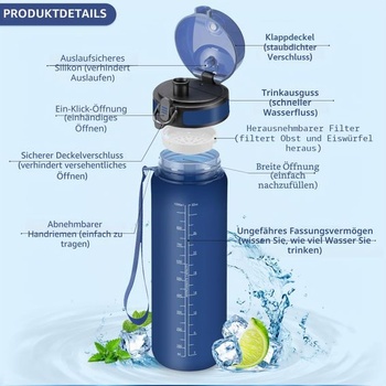 Fľaša na vodu Vikaster Sport, 500ml/1000ml/1500ml, bez BPA, nepriepustná, vhodná pre sýtené nápoje,