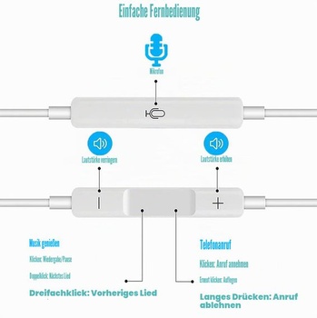 Káblové slúchadlá Lightning, Slúchadlá s certifikáciou Apple MFi pre iPhone 14/14 Plus/13/12/11/8/7