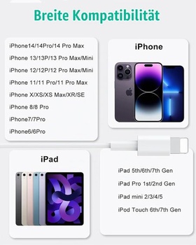Káblové slúchadlá Lightning, Slúchadlá s certifikáciou Apple MFi pre iPhone 14/14 Plus/13/12/11/8/7