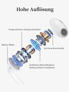 Drôtové slúchadlá pre iPhone, in-ear drôtové slúchadlá pre iPhone s mikrofónom, HiFi stereo audio