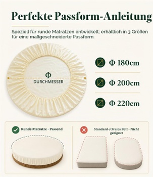 Okrúhle prestieradlo Fansu bavlna