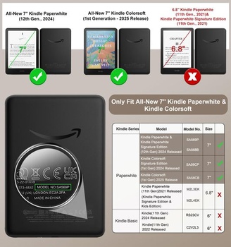 Pouzdro MoKo pro Kindle Paperwhite 7