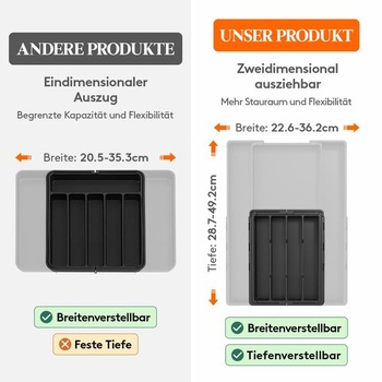 Příborník Lifewit do zásuvek, nastavitelný na obou stranách, vyrobený z plastu, černý, M