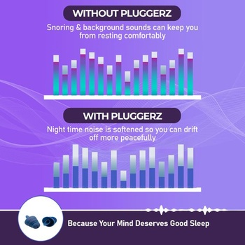 Pluggerz Silent Sleep štuple do uší, opakovane použiteľné silikónové štuple do uší s filtrom s