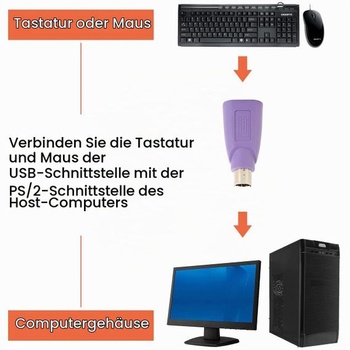 Adaptér PS/2 na USB A (samec/samica) pre PS/2 jack na USB A pre myš a klávesnicu, 4 kusy