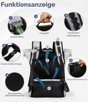 DEWUR Thermo Backpack 35L Veľký chladiaci batoh, 2 v 1 Dvojkomorová izolovaná chladiaca taška,