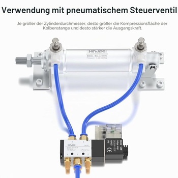 Mini pneumatický válec MAL, vrtání 20 mm, zdvih 75 mm s magnetem, dvojčinný, kompaktní kulaté tělo,