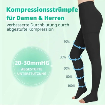 Kompresné zdravotné pančuchy Wegitcs 20-30mmHg pre ženy a mužov, veľkosť M, 1 pár - čierne