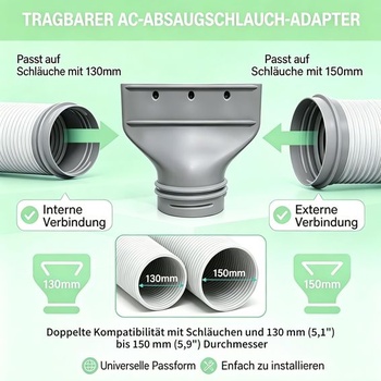 Adaptér na výfukovú hadicu k okennému otvoru klimatizácie 130 mm 150 mm