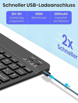 Ochranné pouzdro WINCHKING s klávesnicí pro Xiaomi Pad 6S Pro 12,4 palce (31,4 cm), španělská