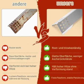 Náhradné diely krytu horáka Denmay z nerezovej ocele 40,2 cm pre Rösle Videro G2, G4, G6, rad
