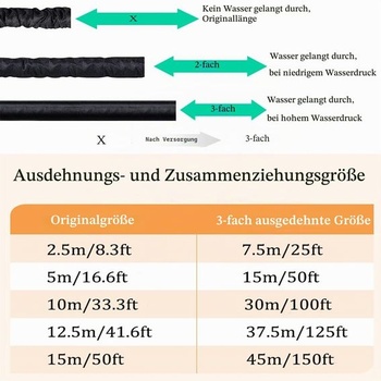 Záhradná hadica, 7,5 m, roztiahnuteľná záhradná hadica, flexibilná, natiahnuteľná, vodná hadica pre