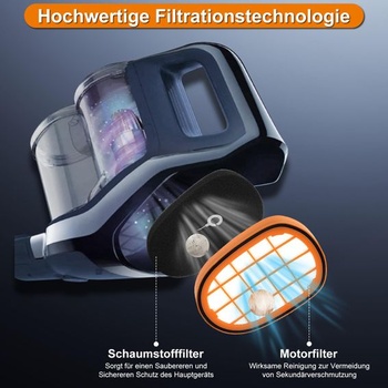 Filtre FC5005/01 pre bezdrôtové vysávače Philips SpeedPro Max, 6 kusov