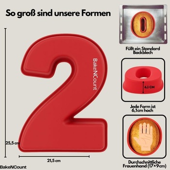 Silikónová forma na pečenie s číslami – Formy na torty s číslami k narodeninám a výročiu – bez BPA,