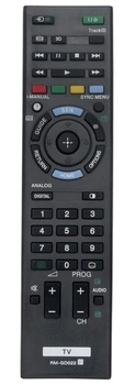 Diaľkový ovládač RM-GD022 vhodný pre televízory Sony…