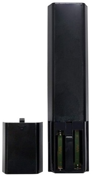 Diaľkový ovládač RM-GD022 vhodný pre televízory Sony KDL-32HX750 KDL-40HX750 KDL-46HX750