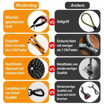 Vodítko pro psy, 1,2 m/ 1,5 m/ 2 m/ 3 m/ 5 m/ 10 m/ 15 m/ 20 m/ 30 m, s polstrovaným, robustním