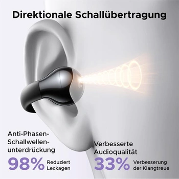 Otevřená sluchátka UGREEN HiTune S3, pouze Bluetooth sluchátka 5,2 g