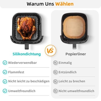 Silikonová forma, příslušenství k horkovzdušné fritéze pro Philips Airfryer řady 4000 Stacked Dual